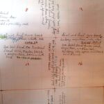 Comments Transcribed from Historical Document